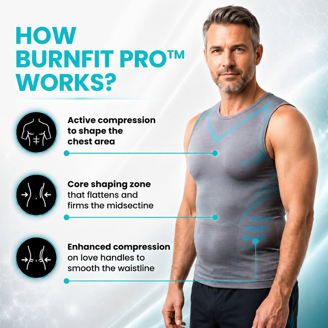 BurnFit Pro™